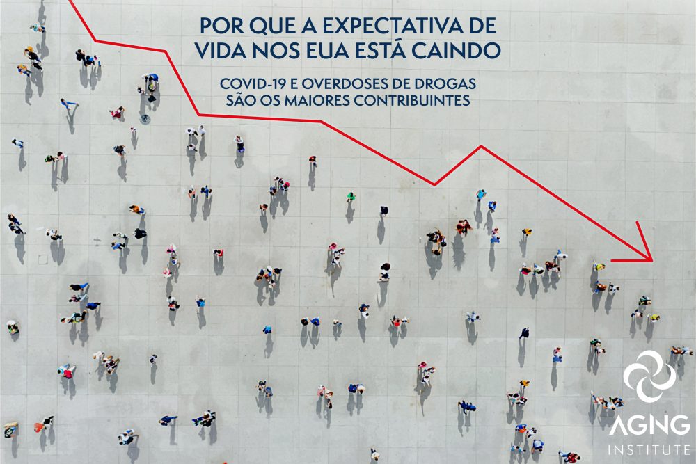 Expectativa de vida